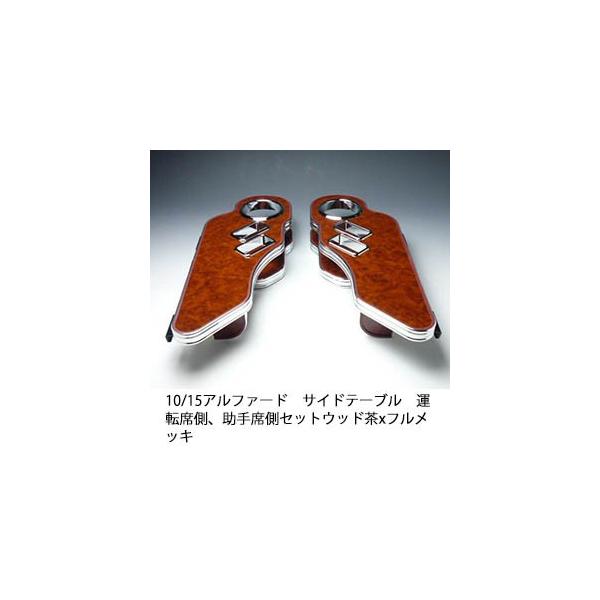 10/15At@[h@TChe[u@^]ȑAȑZbg@Ebh xtbL