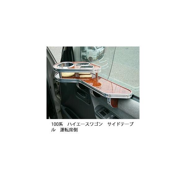 100nnCG[XSTChe[u@^]ȑ