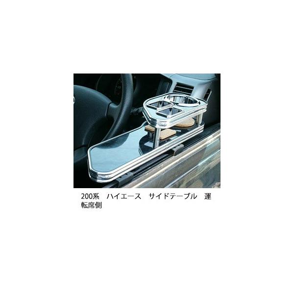 200nnCG[XTChe[u@^]ȑ