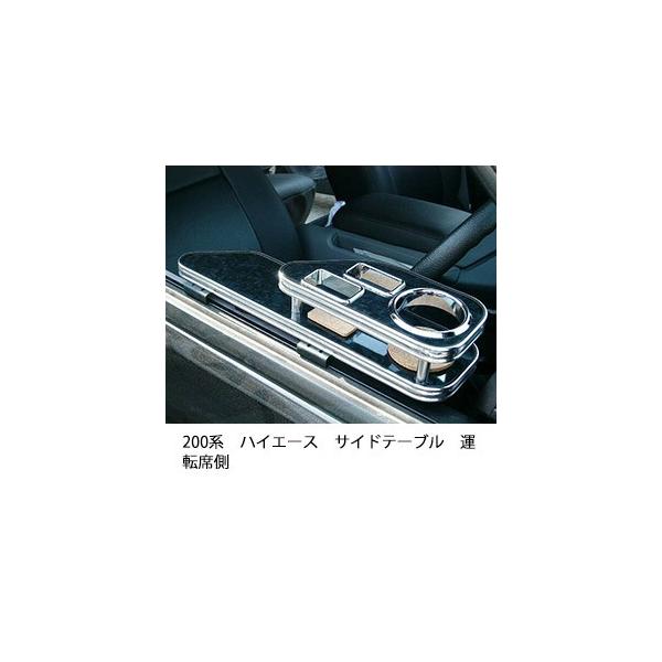 200nnCG[XTChe[u@^]ȑ