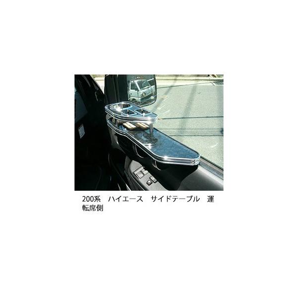 200nnCG[XTChe[u@^]ȑ