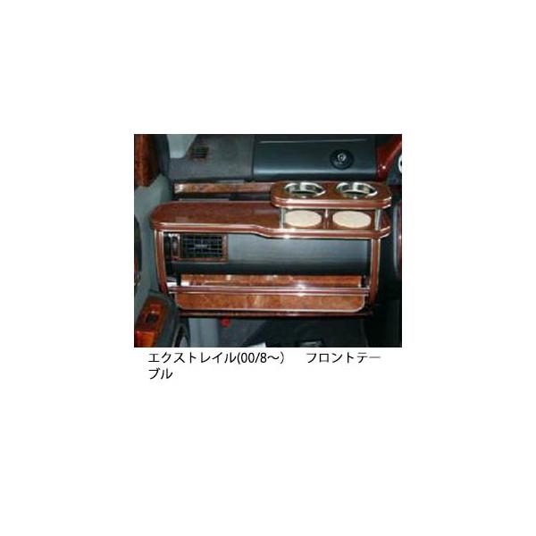 GNXgC(00/8`)tge[u