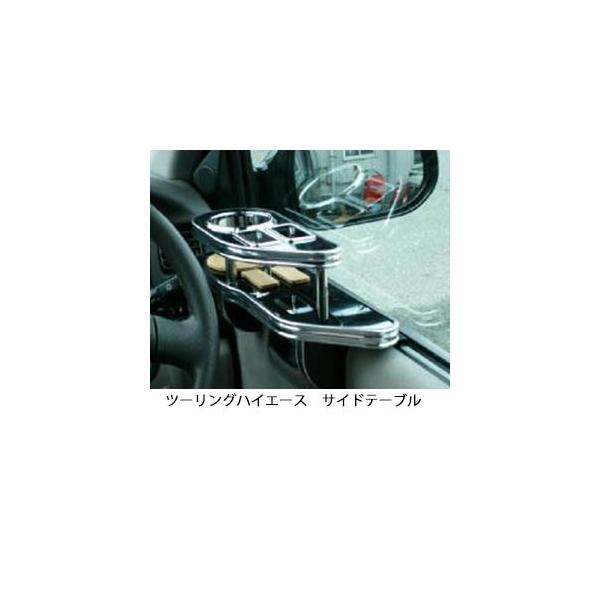 22FIׂc[OnCG[X@TChe[u