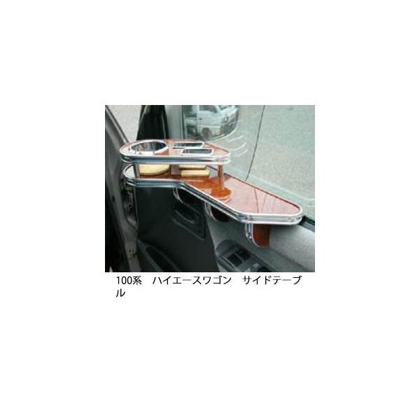 22FIׂ 100nnCG[XS@TChe[u