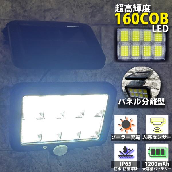ネット　９ｍ×２ｍ ソーラーセンサーライトマグネット取付型｜YAZAWA CORPORATION