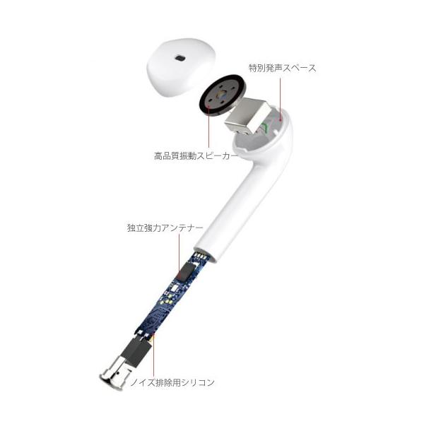 ワイヤレス イヤホン Bluetooth5 0 ステレオ ブルートゥース オープン記念 最新版 Iphonexs Max Xr Iphone7 8 X Plus Android ヘッドセット ヘッドホン Buyee Buyee Japanese Proxy Service Buy From Japan Bot Online