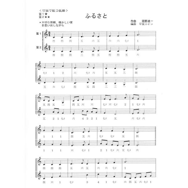 篠笛楽譜 癒しの竹笛講座 小曲集１ デモンストレーションcdセット Buyee Buyee Jasa Perwakilan Pembelian Barang Online Di Jepang