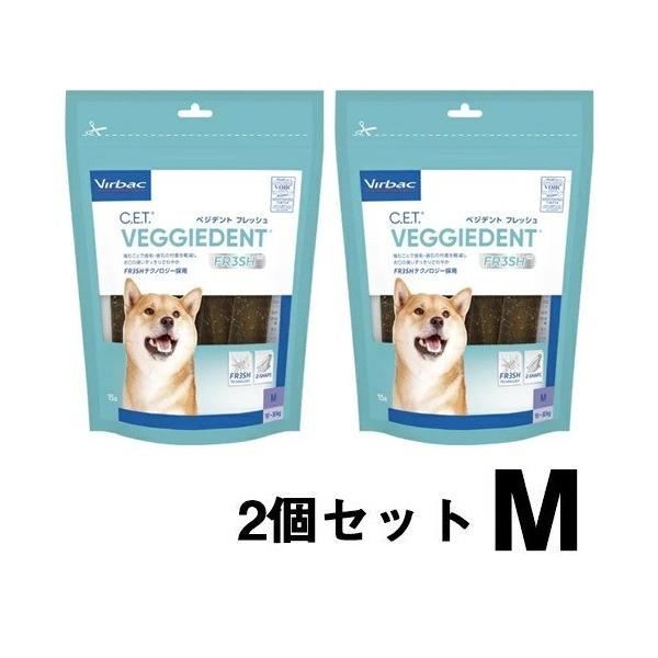 robN p CETxWfgtbV M 15{(2Zbg)yKiz