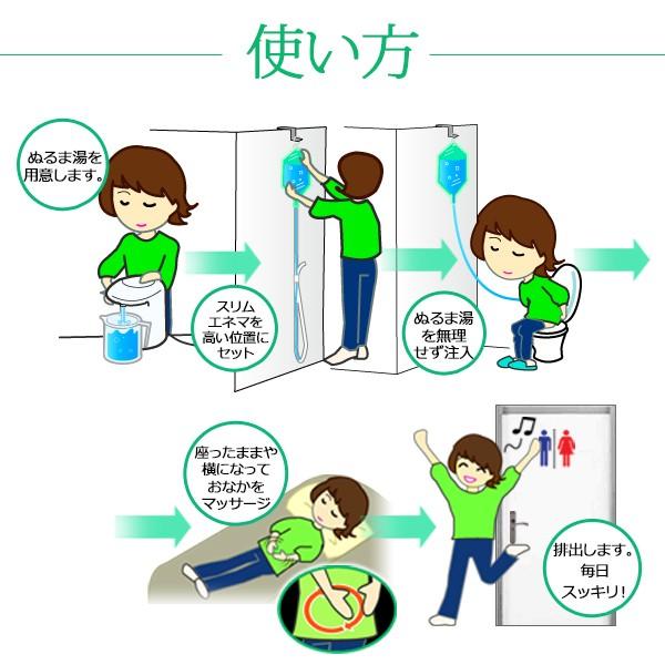 02 自宅のトイレでできる 腸内洗浄スリムエネマ 浣腸器具 Buyee Buyee 日本の通販商品 オークションの代理入札 代理購入