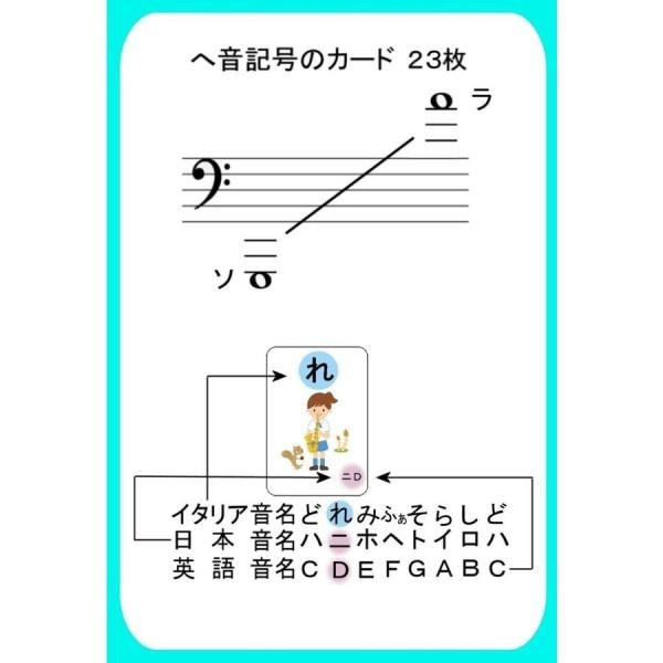 音符カードヘ音記号編 Buyee 日本代购平台 产品购物网站大全 Buyee一站式代购bot Online