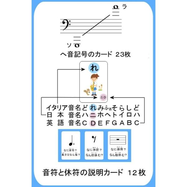 音符カードヘ音記号編 音符と休符の説明付 Buyee 日本代购平台 产品购物网站大全 Buyee一站式代购bot Online
