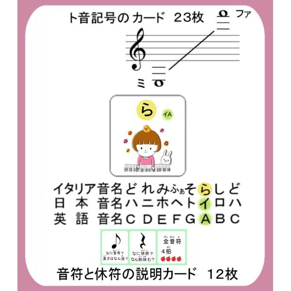 エコ印刷 音符カード ト音記号編 音符と休符の説明付 正方形版 Buyee Buyee Japanese Proxy Service Buy From Japan Bot Online