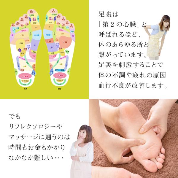 足つぼ スリッパ 健康サンダル 足つぼスリッパ プレゼント 足つぼマッサージ 足つぼサンダル 上級者 究極 マッサージ リフレサンダル メンズ レディース Buyee Buyee Japanese Proxy Service Buy From Japan Bot Online