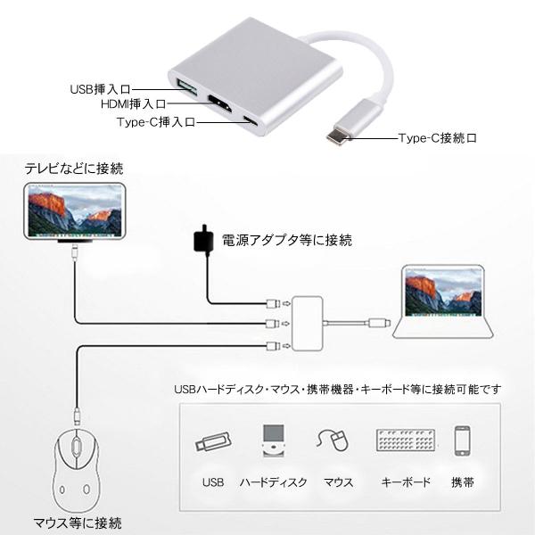 変換アダプター オープニング Usb Type C Hdmi 変換ケーブル タイプc テレビ スマホ Macbook ハブ 接続 多機能 Pc パソコン Iphone マルチ変換アダプター 3in1