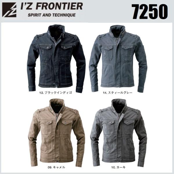 Xgb`3D[NWPbg ACYteBA 7250 I'Z FRONTIER I[V[Y (Жl[ꂩ) u] [NEFA