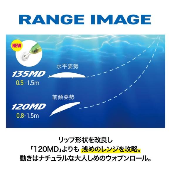 openwater_bw-135md-26ltd_3_d_20260312214120