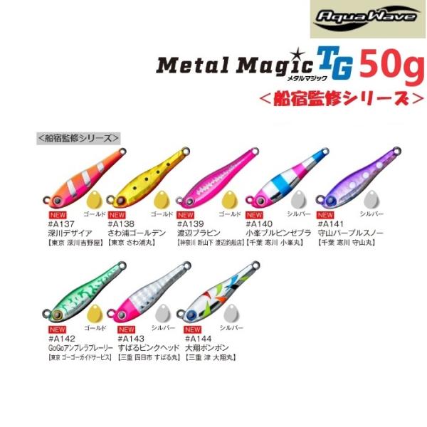 CORMORAN（コーモラン） アクアウェーブ メタルマジック TG 船宿監修