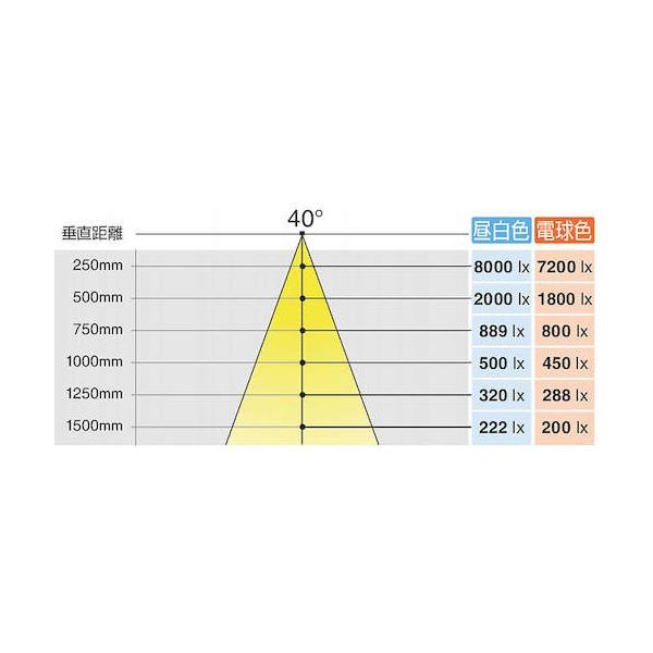 orangetool_nd-1337716_6_d_20251105100828
