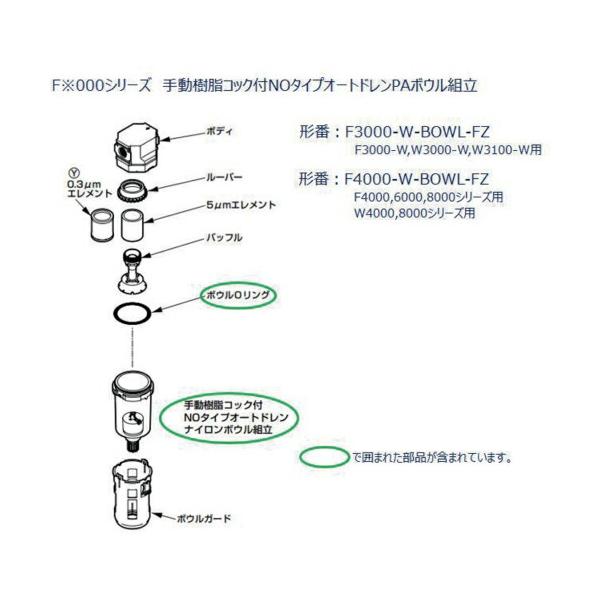 CKD F.R.Lユニット 3000シリーズ用 ボウル組立 ( F3000-W-BOWL-FZ )  ( P8J84 )