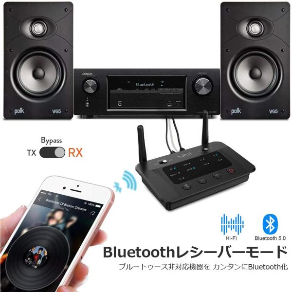 1Mii B03 ワイヤレス オーディオ レシーバー トランスミッター