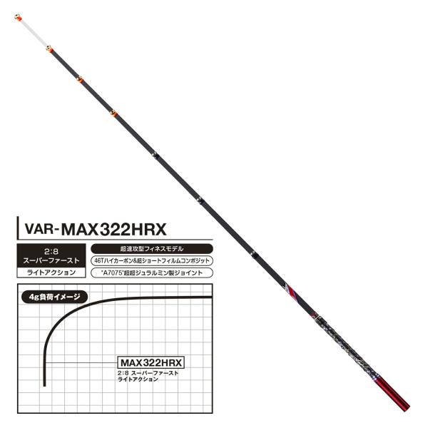 VARIVAS（バリバス） グラファイトワークス ワカサギ穂先 MAX322HRX