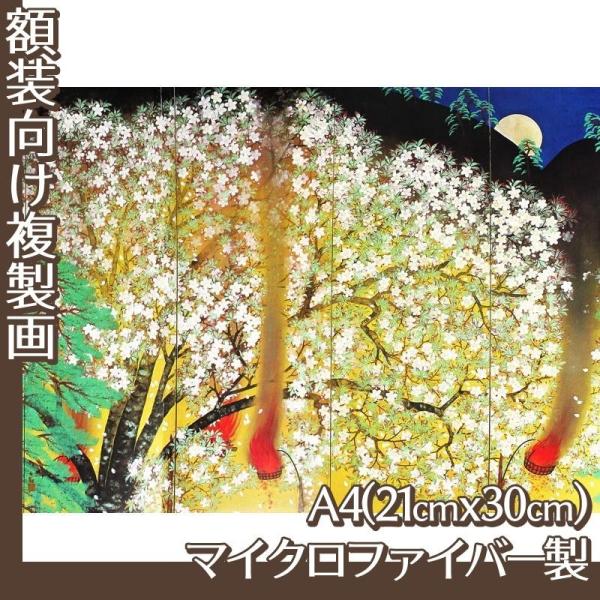 A4(z) R(No.1~20) }CNt@Co[