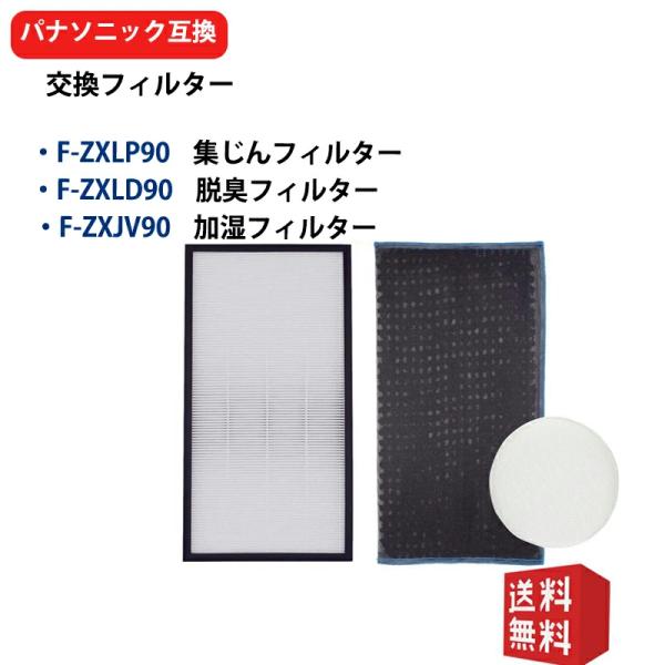Panasonic f-zxlp90 F-ZXLP90 集じんフィルターF-ZXLD90 脱臭 Panasonic f-zxlp90 F-ZXLP90 集じんフィルターF-ZXLD90 脱臭
