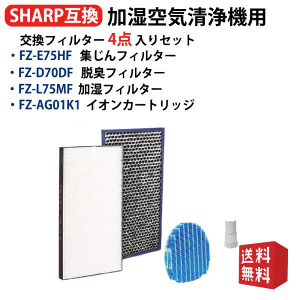SHARP（シャープ） 集じんフィルター FZ-E75HF 脱臭フィルター FZ
