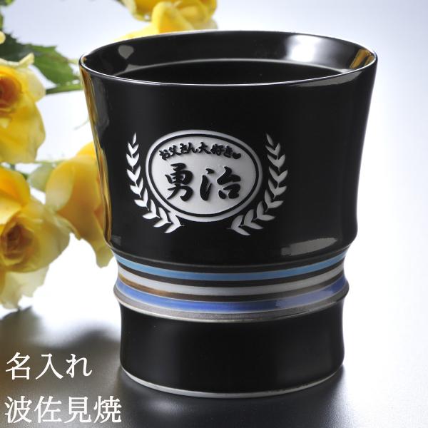 j@zj@av[g@j@@i@Vzj  j@@a g [vCĒJbv Pi@ؔ