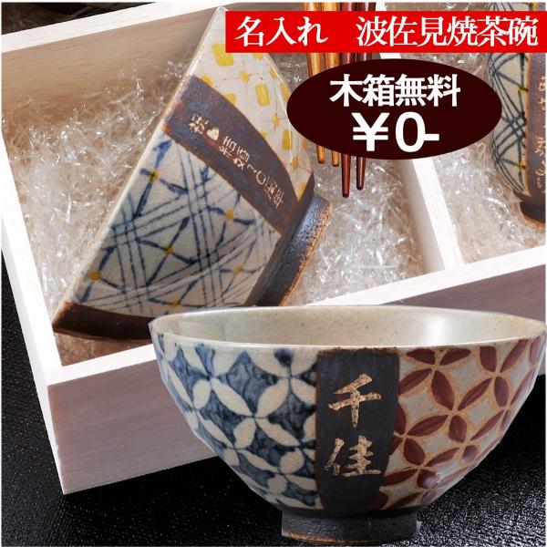 y݌Ɍz̓@j@蕨@јr@q@@gā@q@arڐ͗l@Pi