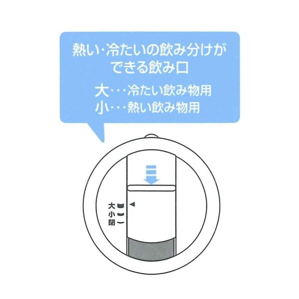 母の日プレゼント 誕生日プレゼント 倉 彼女 彼氏 名入れ 名前入り 保温保冷 スヌーピー ピーナッツ 3ml ふた付きステンレスマグカップ Snoopy