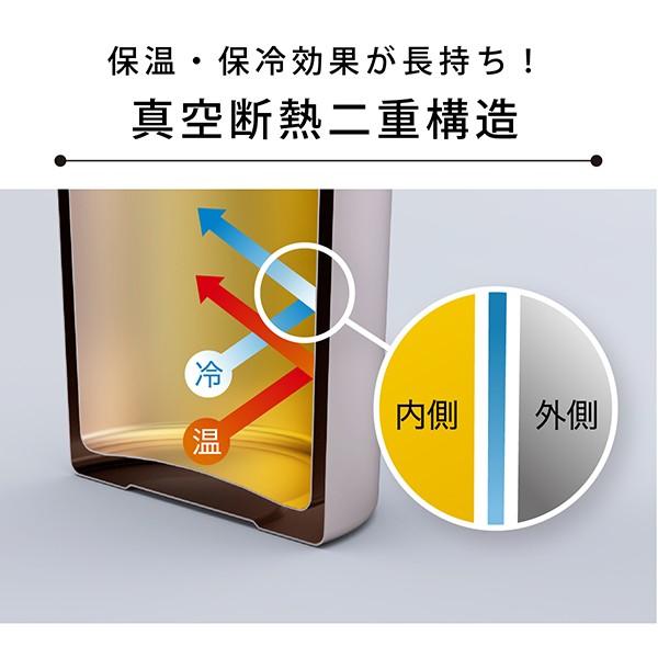 名入れ ランキングtop5 タンブラー 誕生日プレゼント お祝い お返し メンズ 男性 真空ステンレスタンブラー チタンコーティング 名前入り 選べるｂｏｘ