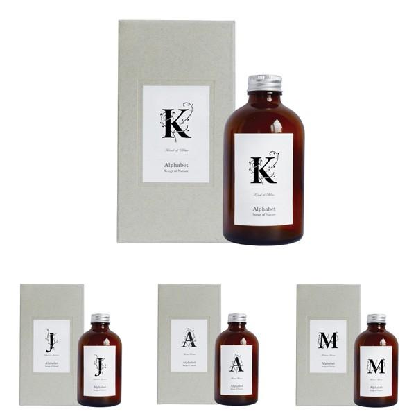 rbO At@xbg [hfBt[U[ IC AeB[NKX{g 傫TCY̖F