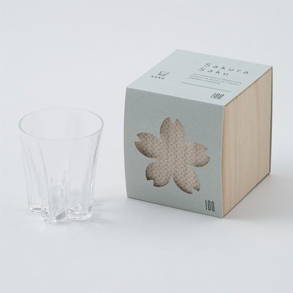 TNTNOX bNOX NA ؔ ̌`ȃOX