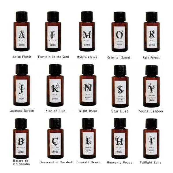 アルファベット リードディフューザー オイル おしゃれ アンティーク風 ガラスボトル 芳香剤 インテリア メンズライク Buyee Buyee Japanese Proxy Service Buy From Japan Bot Online