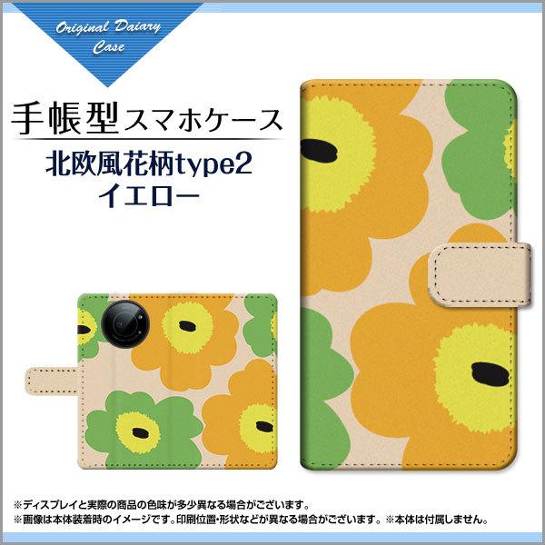 LEITZ PHONE 1 CctH  SoftBank 蒠^ P[X JΉ tیtBt kԕtype2CG[ ԕ t[ O[  