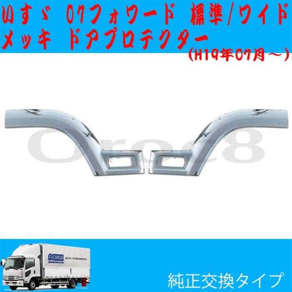 デコトラトラック07フォワード フロントフェンダーカバーウロコ