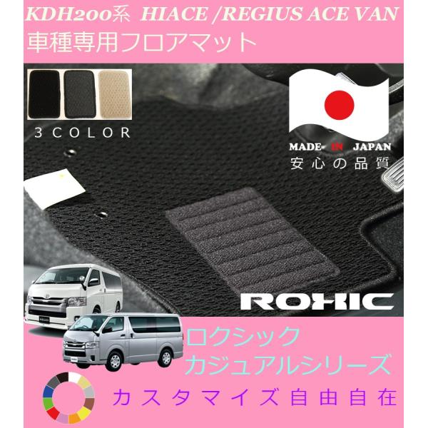 nCG[XWAXG[X o tA}bg KDH200n g^ p SȈ䕪 l NVbN ROXIC JWAV[Y{SI[_[Ch