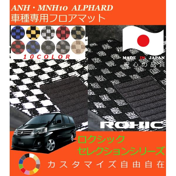 At@[h tA}bg ANH MNH10n g^ Ԏp SȈ䕪 l NVbN ROXIC ZNVV[Y { SI[_[ChJX^