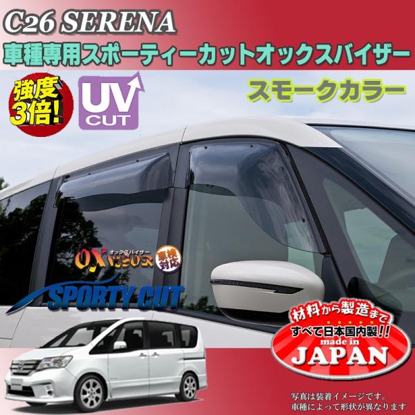 ピュアセラ　
美容オイル ・ディープクレイ・肌美水 HFC26 セレナ ハイウェイスター S-ハイブリッド (SERENA