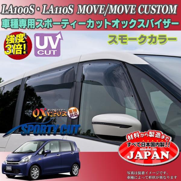 [ JX^ OX oCU[ IbNXoCU[ LA100SELA110S_CncX|[eB[Jbg hAoCU[ UVJbgoCU[ [ Op[c