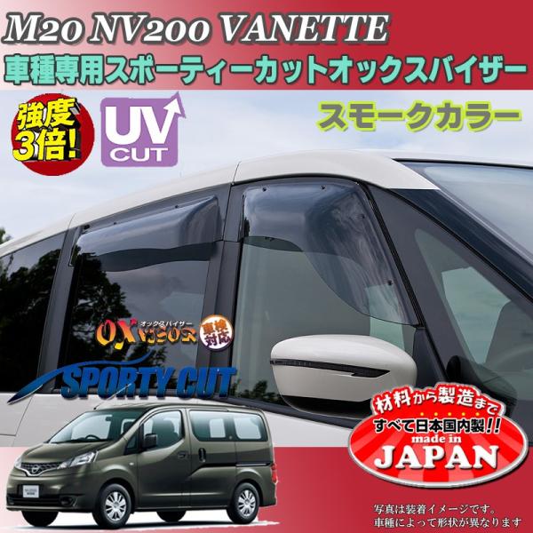 国内外の人気が集結 oroc8_m20-vanette-ox-sp-visor サンシェード
