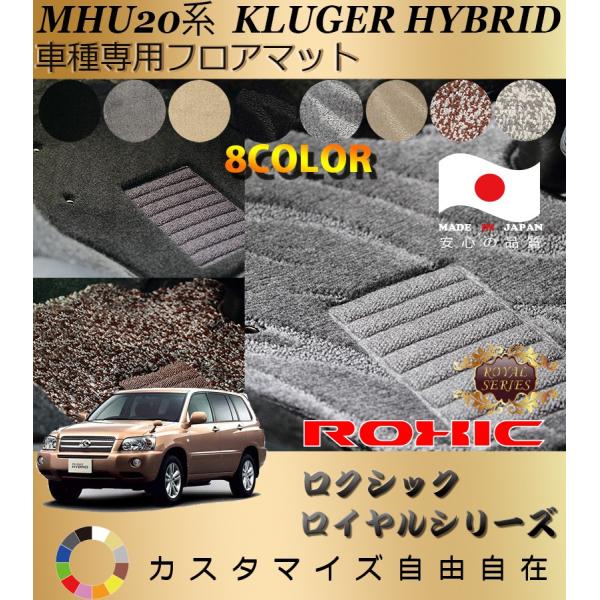 N[K[nCubh tA}bg MHU20n g^ Ԏp SȈ䕪 l NVbN ROXIC CV[Y { SI[_[Chō