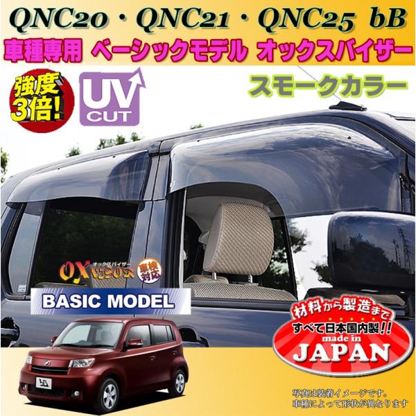 oroc8_qnc20-bb-ox-bc-visor oroc8_qnc20-bb-ox-bc-visor