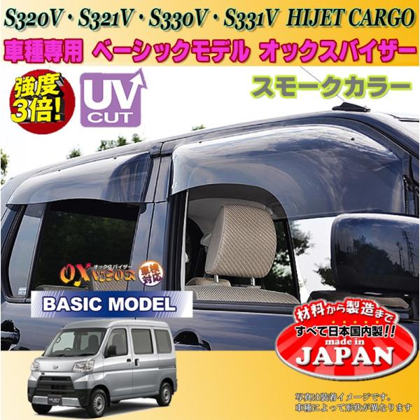 oroc8_s320v-hijet-cargo-ox-bc-