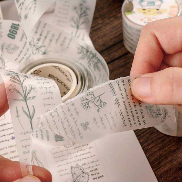 即日発送 珍しいい 硫酸紙テープ 英語 文字 8種類 ビンテージ アンティーク コラージュ素材 マステ ヴィンテージ ジャンクジャーナル 手帳デコ Buyee Buyee Japanese Proxy Service Buy From Japan Bot Online