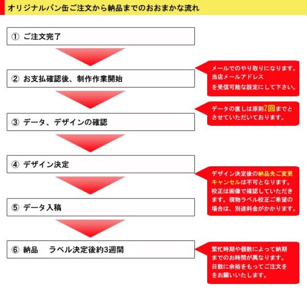 オリジナルパン缶 おいしい備蓄食シリーズ パンの缶詰オリジナルラベルp 避難生活用品 防災備蓄食 6015 1set 販促スタジアム オレンジorストロベリーorブルーべリー1個セット 5c S Pancan 名入れ パンの缶詰オリジナルラベルp 防災備蓄食