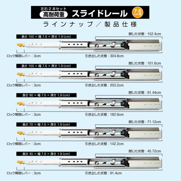 ☆全商品ポイント4倍☆】900mm スライドレール 超重量用 引き出し