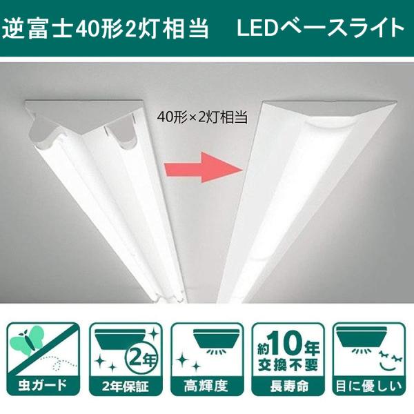 4台セット直付LEDベースライト逆富士型 40W型2灯相当 LED 天井照明器具 逆富士形 LEDベースライト LED蛍光灯 40W型2灯相当 140mm 8000LM 天井