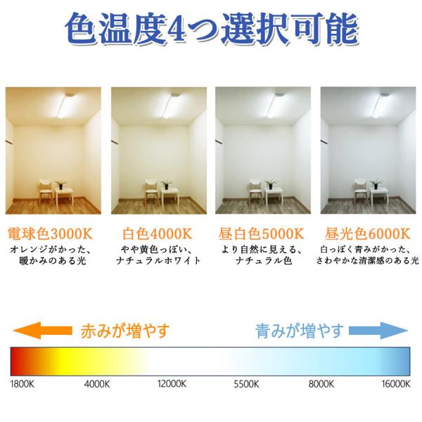 逆富士型 LEDベースライト 20W形 2灯相当 25W 4000lm 直管LED蛍光灯